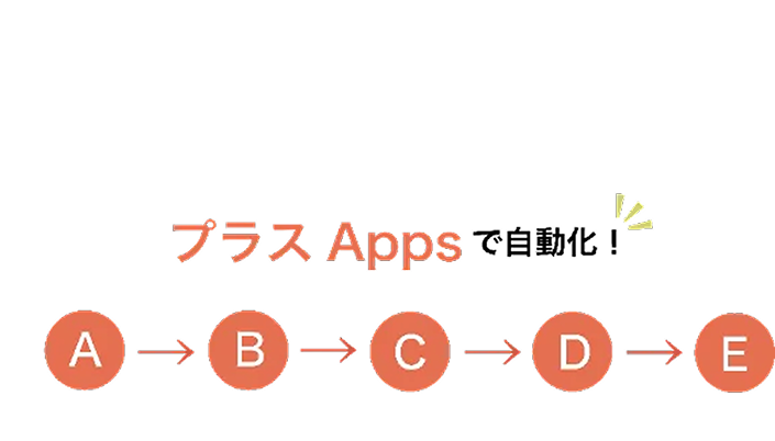 プラスAppsの導入でフローが明確になっている図